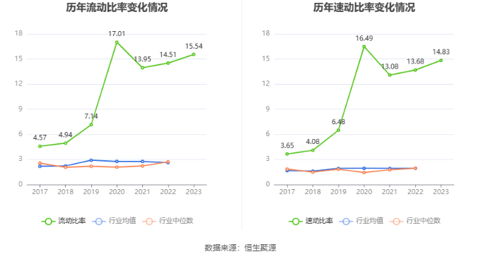 畫龍點(diǎn)睛 第9頁(yè)