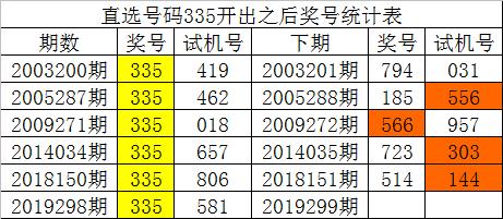 最準一碼一肖100%精準965,揭秘彩票奧秘，最準一碼一肖的精準預測之道（965期揭秘）