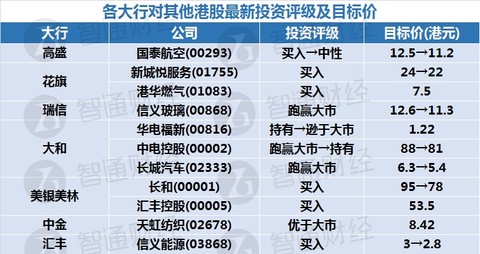 新奧天天免費(fèi)資料單雙,新奧天天免費(fèi)資料單雙的魅力與價(jià)值