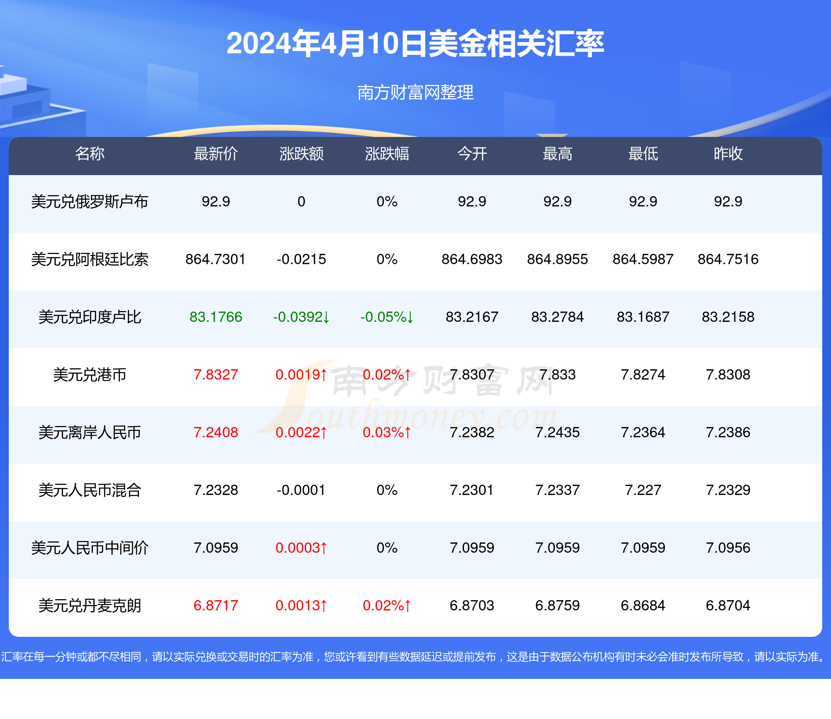 2025新澳最新開(kāi)獎(jiǎng)結(jié)果查詢,2025新澳最新開(kāi)獎(jiǎng)結(jié)果查詢——探索彩票開(kāi)獎(jiǎng)的奧秘