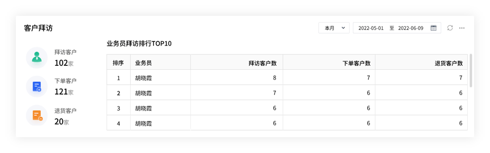 鷸蚌相爭 第8頁