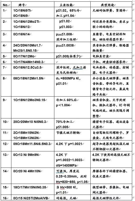 澳門2025年精準(zhǔn)資料大全,澳門2025年精準(zhǔn)資料大全，展望未來(lái)的繁榮與發(fā)展