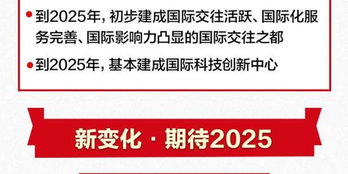 香港2025最準(zhǔn)馬資料免費(fèi),香港2025最準(zhǔn)馬資料免費(fèi)，深度解析與免費(fèi)獲取途徑