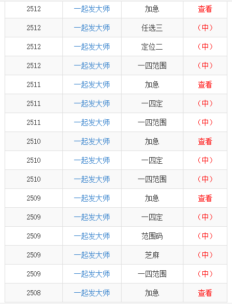 澳門一碼一碼100準(zhǔn)確開獎結(jié)果,澳門一碼一碼精準(zhǔn)開獎結(jié)果，探索彩票背后的秘密