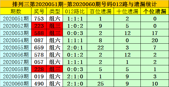 龍行虎步_1 第11頁