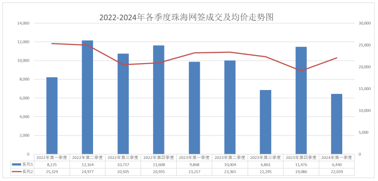 2025澳門(mén)彩生肖走勢(shì)圖,澳門(mén)彩生肖走勢(shì)圖，探索與預(yù)測(cè)（至2025年）