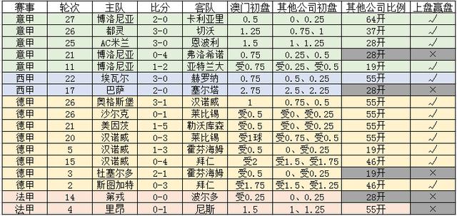 澳門平特一肖100準,澳門平特一肖100準預測技巧揭秘