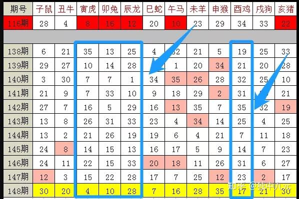 2025十二生肖49個碼,揭秘十二生肖與數(shù)字49的神奇聯(lián)系——探尋未來的秘密之碼