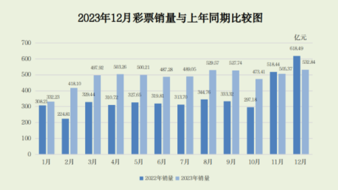 2025新澳門今晚開獎號碼和香港,澳門與香港的未來彩票，探索與期待