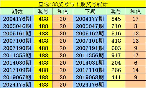 澳門一碼一肖100準嗎,澳門一碼一肖預測，真相揭秘與理性思考