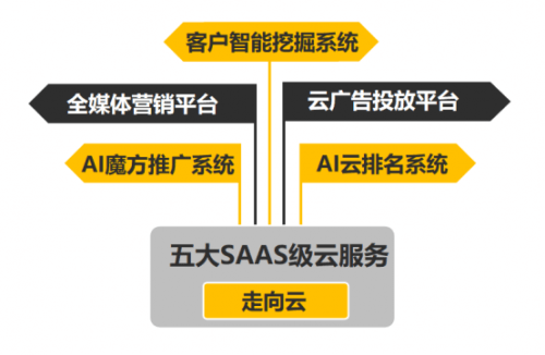 2025年新澳精準(zhǔn)資料免費提供網(wǎng)站,探索未來，2025年新澳精準(zhǔn)資料免費提供的網(wǎng)站