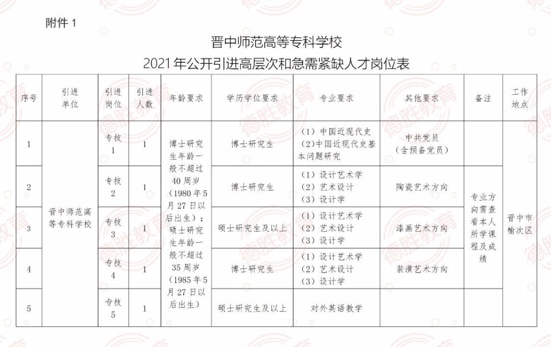 新澳門資料免費長期公開,2025,新澳門資料免費長期公開與未來展望（2025）