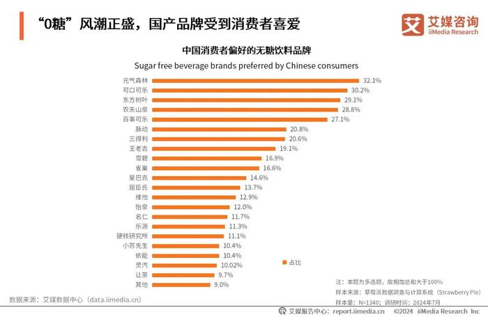 2025新澳資料免費(fèi)資料大全,2025新澳資料免費(fèi)資料大全，探索與利用的資源寶庫