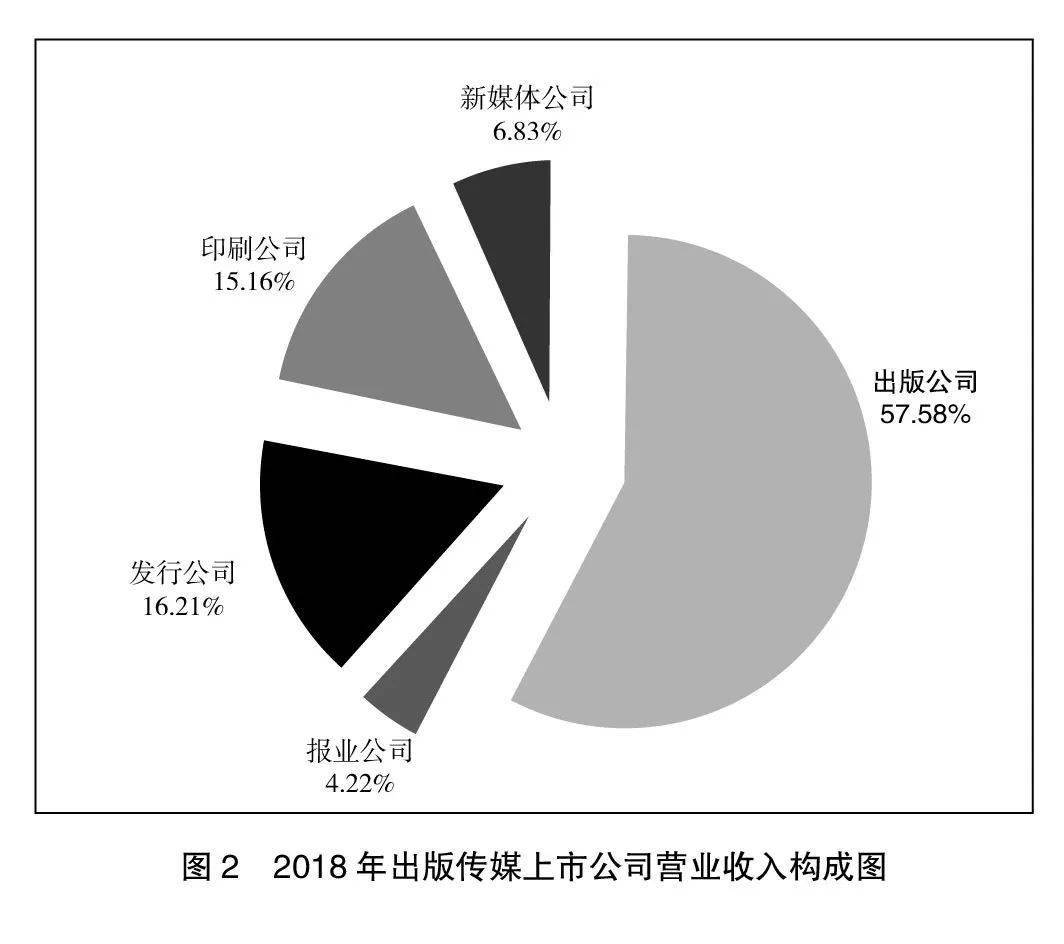 2004新澳門天天開好彩大全,澳門是中國的一個特別行政區(qū)，以其博彩業(yè)而聞名于世。自回歸祖國以來，澳門的發(fā)展日新月異，吸引了眾多游客的目光。本文將圍繞關鍵詞澳門、博彩業(yè)、新澳門天天開好彩展開，介紹澳門的歷史背景、博彩業(yè)的發(fā)展以及新澳門天天開好彩的相關情況。