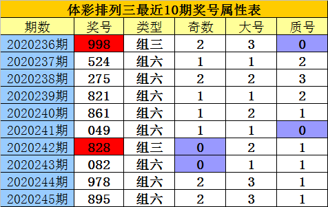 二四六香港資料期期準(zhǔn)一,二四六香港資料期期準(zhǔn)一，深度解讀與預(yù)測(cè)分析