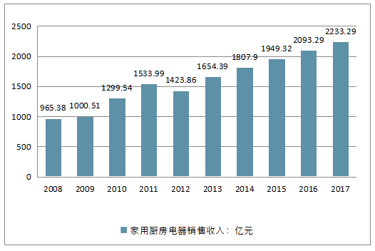 澳門六開獎最新開獎結(jié)果2025年,澳門六開獎最新開獎結(jié)果與未來展望（2025年視角）