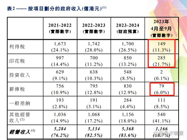 2025新澳門正版免費(fèi)資料車,探索澳門正版資料車，未來的趨勢與機(jī)遇（2025展望）