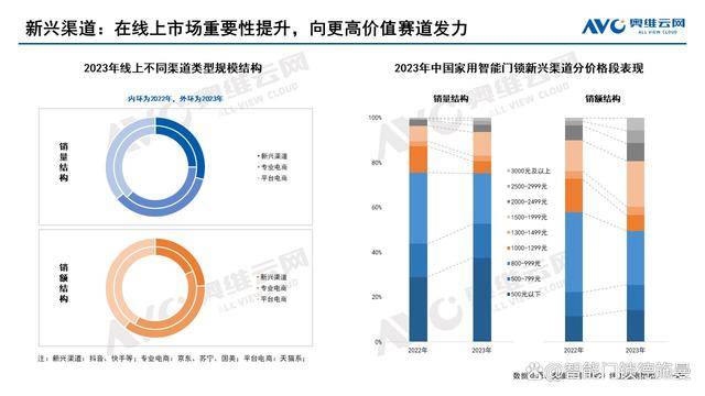 檸檬黃 第8頁