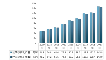 2025新奧今晚開什么資料,關(guān)于新奧公司今晚資料的分析預(yù)測