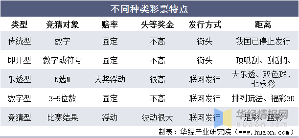 2025澳門天天開好彩資料?,關于澳門彩票與違法犯罪問題的探討