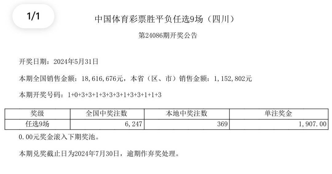 2025年澳門開獎(jiǎng)結(jié)果,澳門彩票的未來展望，2025年開獎(jiǎng)結(jié)果展望