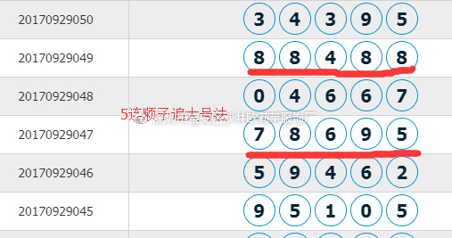 7777788888精準(zhǔn)玄機(jī),揭秘?cái)?shù)字組合7777788888背后的精準(zhǔn)玄機(jī)