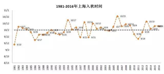 2025今晚香港開特馬開什么,關于香港特馬2025今晚開什么的研究與探討