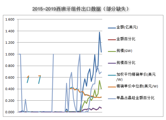 2025新澳開獎記錄,探索2025新澳開獎記錄，數(shù)據(jù)與趨勢的洞察