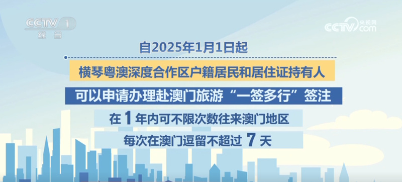 2025年新澳開獎結(jié)果公布,關(guān)于公布2025年新澳開獎結(jié)果的通知