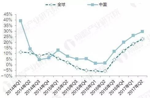 聞雞起舞 第9頁(yè)