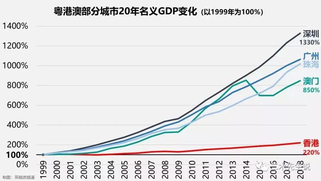 2025澳門(mén)管家婆一肖,澳門(mén)是中國(guó)的一個(gè)特別行政區(qū)，以其獨(dú)特的文化、歷史和經(jīng)濟(jì)魅力吸引著人們的目光。在這個(gè)充滿魅力的土地上，關(guān)于未來(lái)的預(yù)測(cè)和展望總是令人充滿期待。本文將圍繞澳門(mén)管家婆一肖這一主題展開(kāi)，探討其在未來(lái)的角色和影響，特別是在即將到來(lái)的2025年。