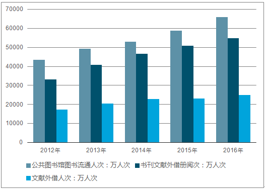 626969澳彩資料2025年,探索未來，關(guān)于澳彩資料與未來的預(yù)測——以關(guān)鍵詞626969為線索