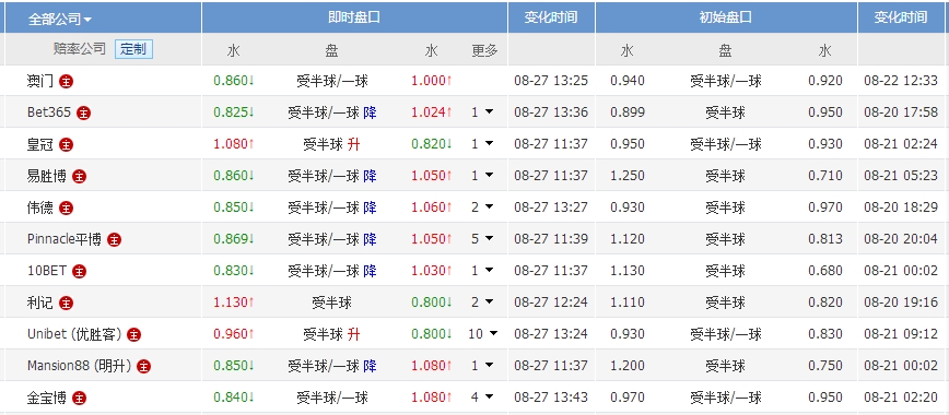 236767澳門(mén)今晚開(kāi)什么號(hào)碼,澳門(mén)今晚彩票號(hào)碼預(yù)測(cè)，探索數(shù)字背后的秘密與可能性（關(guān)鍵詞，236767）