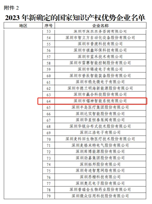 2025年正版資料免費大全最新版本亮點優(yōu)勢和亮點,探索未來知識寶庫，2025正版資料免費大全最新版本的亮點優(yōu)勢與特色