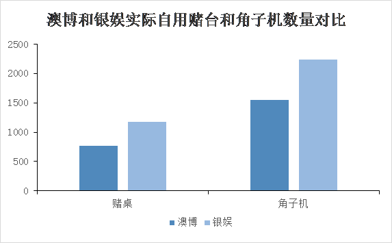 新澳門內(nèi)部資料精準(zhǔn)大全,新澳門內(nèi)部資料精準(zhǔn)大全，深度解讀與探索