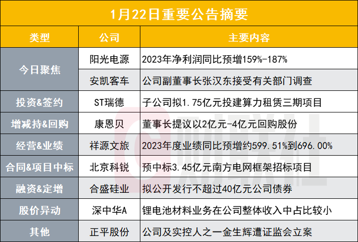 2025香港全年免費資料公開,探索未來香港，免費資料的公開與共享在2025年