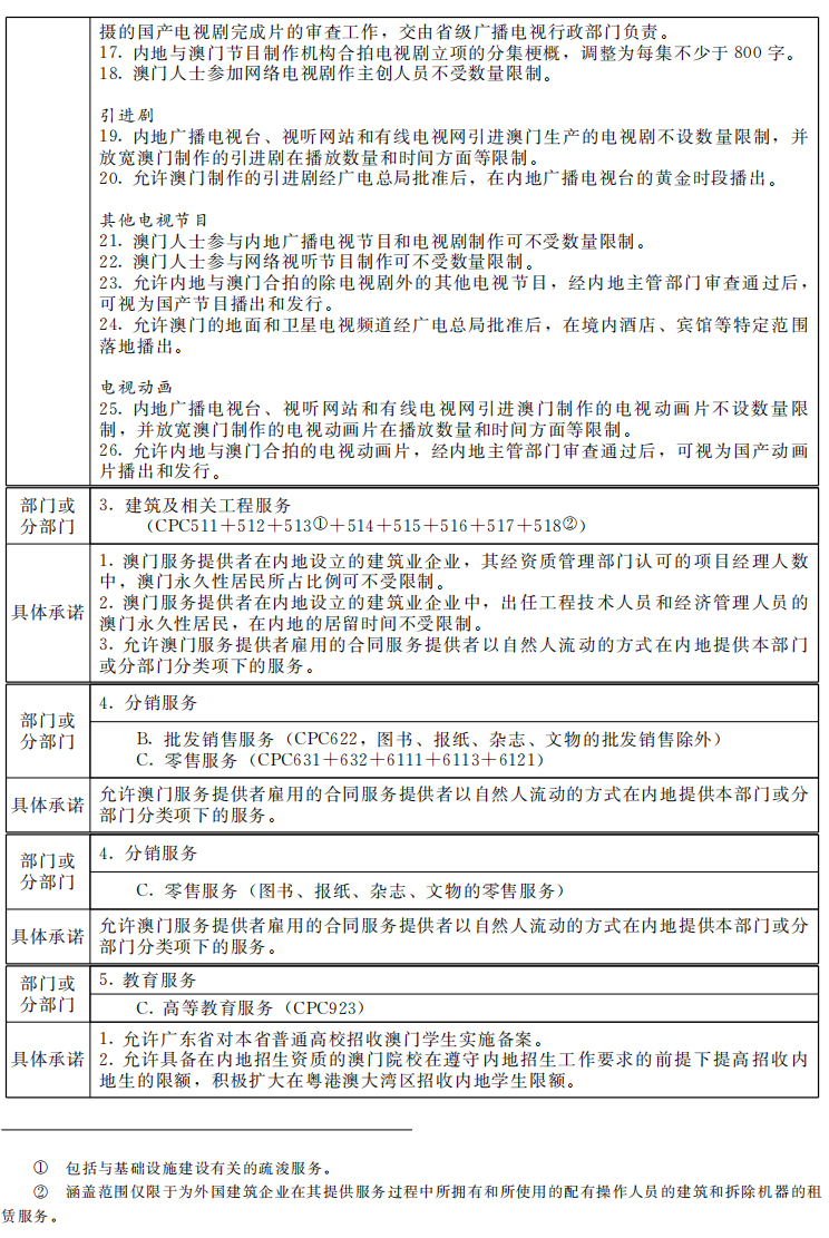 新奧門內(nèi)部資料精準保證全,新澳門內(nèi)部資料精準保證全，深度解析與探討