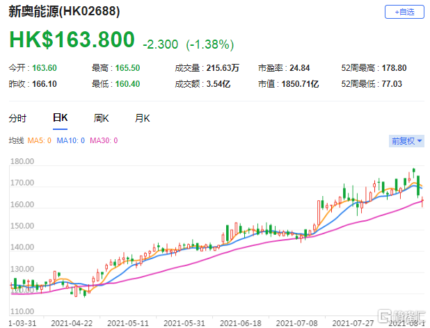 2025新奧歷史開獎(jiǎng)記錄香港,探索香港新奧歷史開獎(jiǎng)記錄，走向未來的2025展望