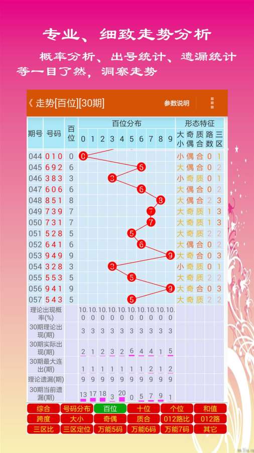 澳彩免費(fèi)資料大全新奧,澳彩免費(fèi)資料大全新奧，探索彩票世界的奧秘與機(jī)遇