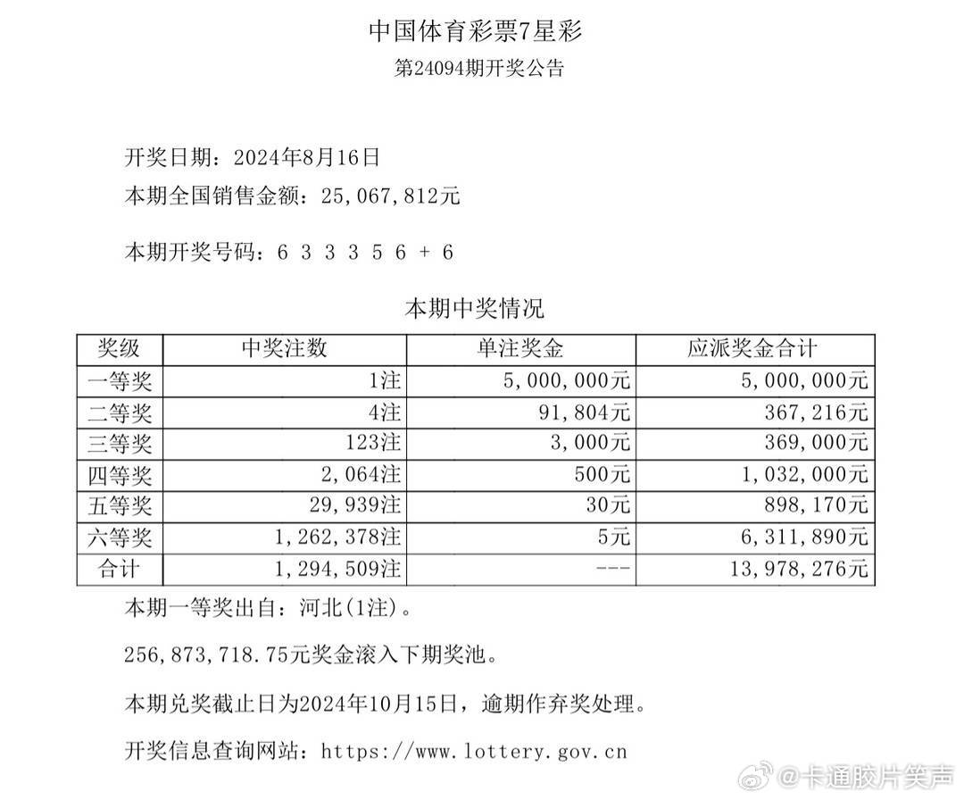 2025年1月 第90頁