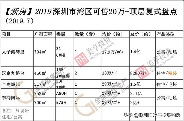 香港內(nèi)部正版資料一碼,香港內(nèi)部正版資料一碼，探索與解析