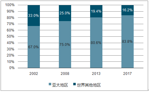 2025年澳彩綜合資料大全,澳彩綜合資料大全——探索未來(lái)的澳彩世界（2025年）