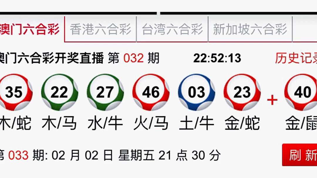 新澳門彩出特生肖走勢,新澳門彩出特生肖走勢深度解析