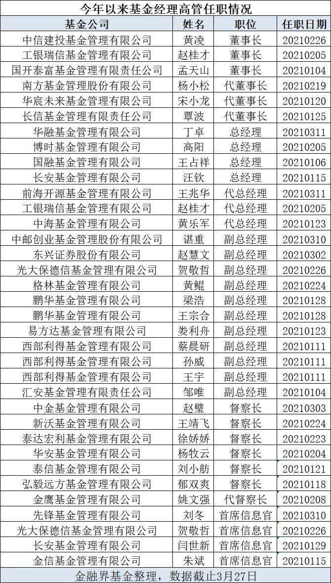 2025全年資料免費(fèi)大全一肖一特,2025全年資料免費(fèi)大全一肖一特，探索未來(lái)的知識(shí)寶庫(kù)