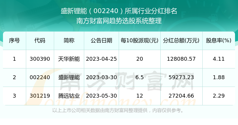 新澳門今晚開獎結(jié)果 開獎記錄,新澳門今晚開獎結(jié)果及開獎記錄分析