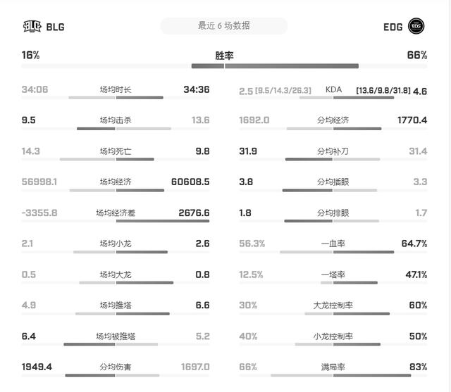 香港一碼一肖100準(zhǔn)嗎,香港一碼一肖，揭秘預(yù)測(cè)真相，準(zhǔn)確率究竟如何？