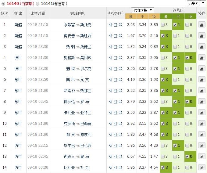 新澳門開獎結果 開獎號碼,新澳門開獎結果及開獎號碼解析