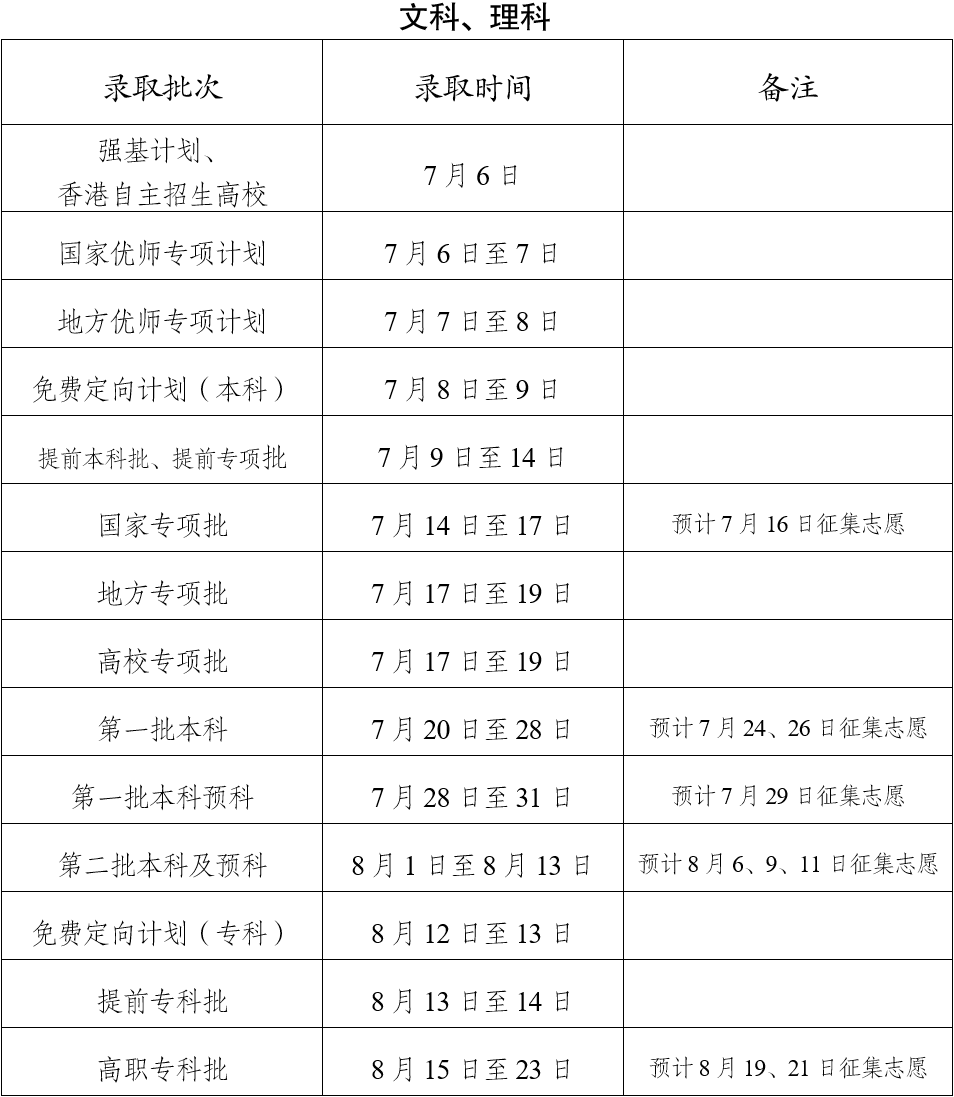 2025年1月 第63頁