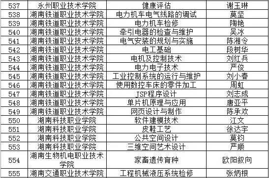 鶯歌燕舞 第9頁(yè)