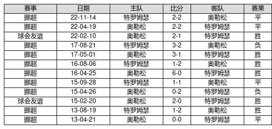 2025年1月 第61頁